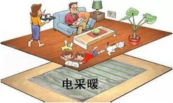 电锅炉采暖和燃气锅炉的对比及优势介绍